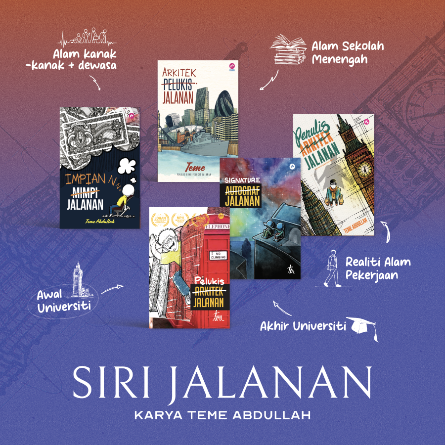 Iman Publication Buku Arkitek Jalanan by Teme Abdullah 100107