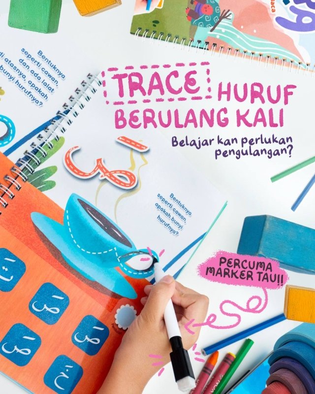 Kombo Bacalah IQRA - IMAN Shoppe Bookstore