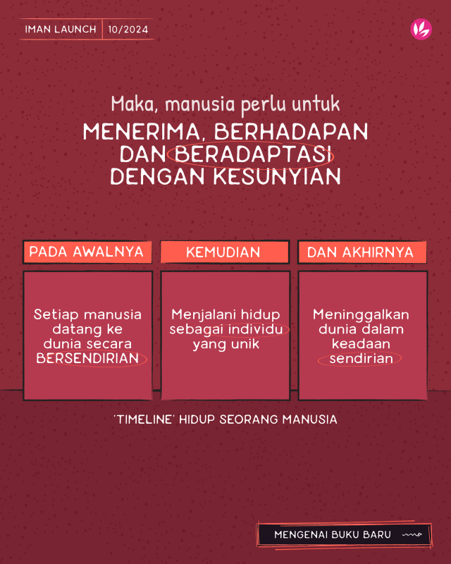 Kenapa Hidup Makin Sunyi? Menghargai Waktu Bersendiri Sebagai Ruang Untuk Lebih Memahami Diri - IMAN Shoppe Bookstore