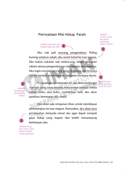 Macam Mana Kalau, Kali Ini Kita Berjaya?: Bagaimana Mengatasi Ketakutan Dalam Meneroka Masa Depan - IMAN Shoppe Bookstore