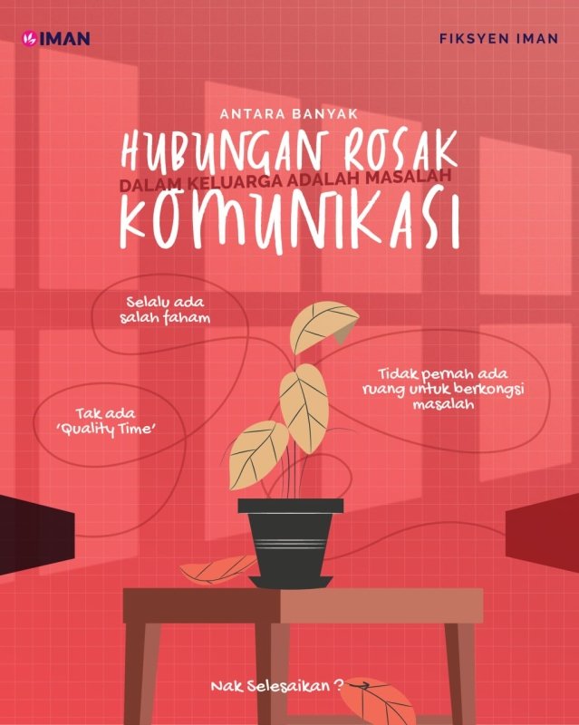 Sampai Masa, Benci Jadi Rindu by Aiden Adi Syah - IMAN Shoppe Bookstore