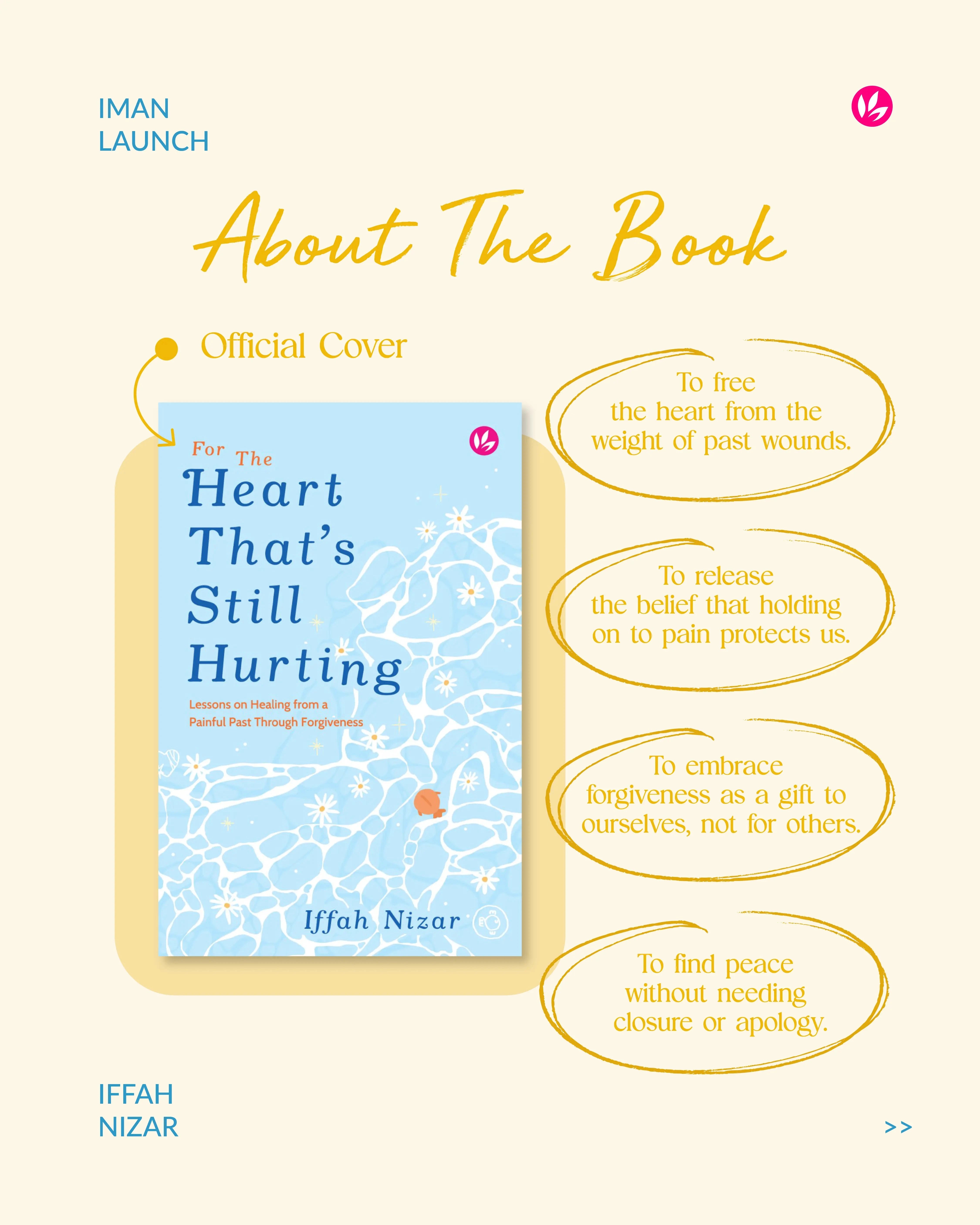 IMAN Shoppe Bookstore For the Heart That’s Still Hurting by Iffah Nizar 101164