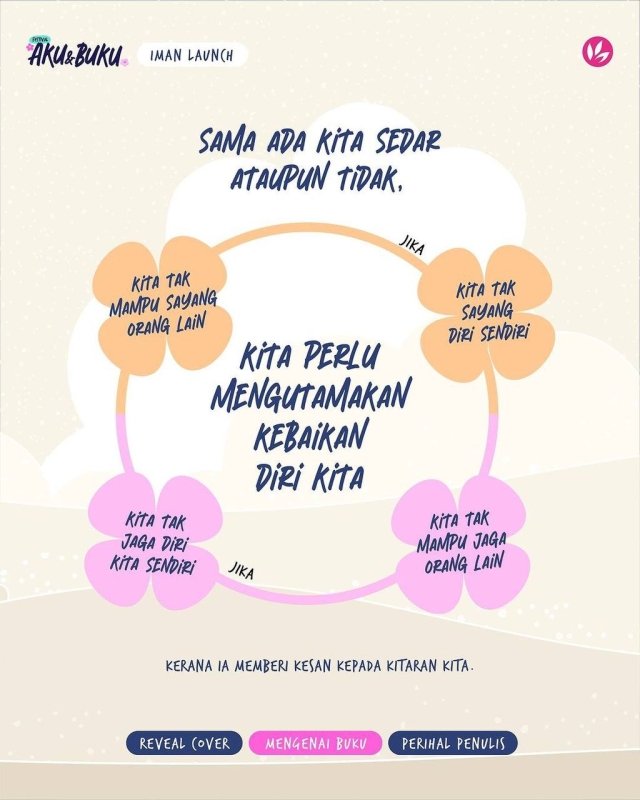 Rahmah: Bagaimana Menerima Ketidaksempurnaan Dengan Merasai Keluasan Kasih Sayang Tuhan Diri by Muzuza - IMAN Shoppe Bookstore