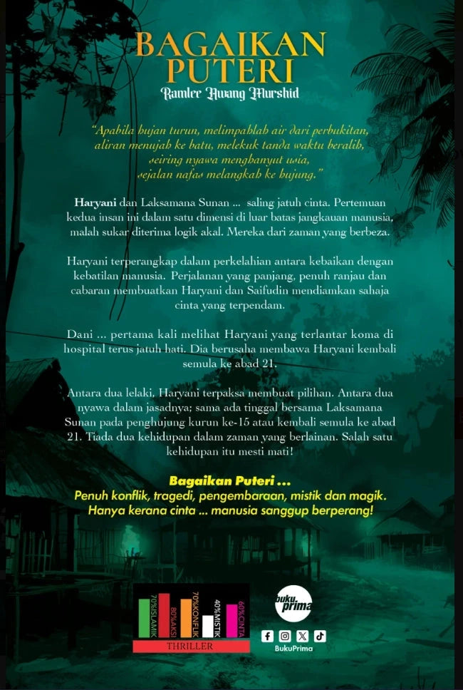 Karangkraf Bagaikan Puteri - Edisi Khas Sunan oleh Ramlee Awang Murshid 101066