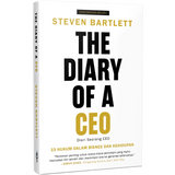 Patriots Publishing The Diary Of CEO (Edisi Bahasa Melayu) 202551