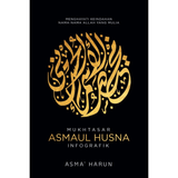 Mukhtasar Asmaul Husna Infografik oleh Ustazah Asma’ Harun
