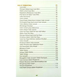 Panduan Solat (A Guide to Salah) by Muhammad Abdul Karim Saqib