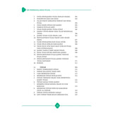 206 Permasalahan Puasa