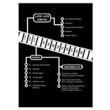 Komik Gaza MINI #2 Palestin Terancam Angkara Khianat by IF Moses