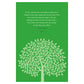 Discover the Best in You! Life Coaching for Muslims by Sayeda Habib