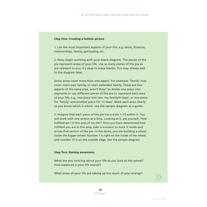 Discover the Best in You! Life Coaching for Muslims by Sayeda Habib