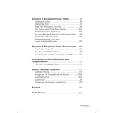 Mendakap Kesedihan Dengan Al-Quran by Imran Zaki