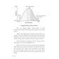 CUAK by Dr. Hazreen A Rashid