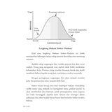CUAK by Dr. Hazreen A Rashid
