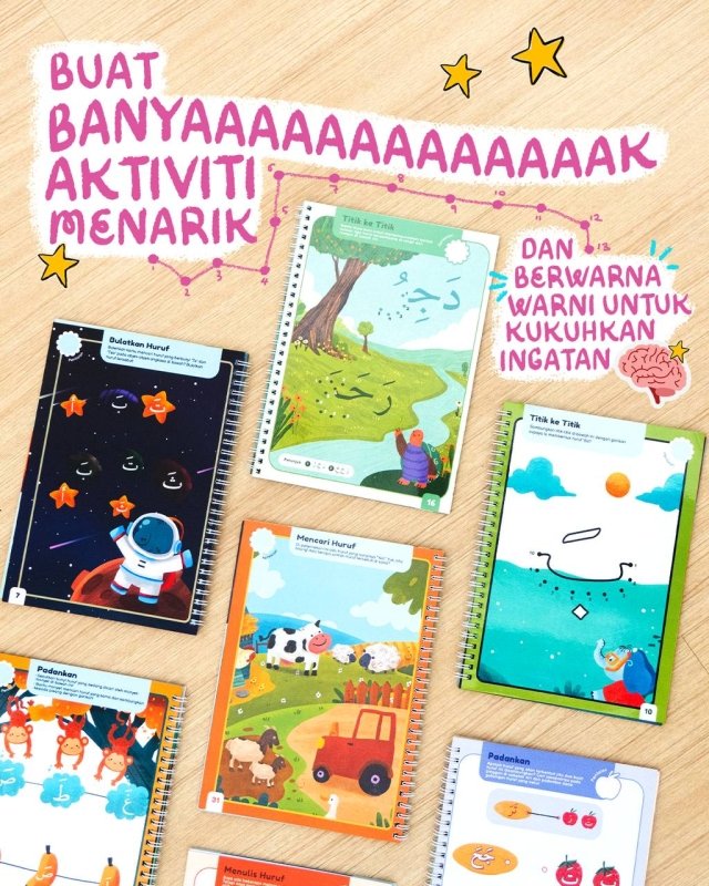 Kombo Bacalah IQRA - IMAN Shoppe Bookstore