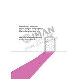 Macam Mana Kalau, Kali Ini Kita Berjaya?:
Bagaimana Mengatasi Ketakutan Dalam Meneroka Masa Depan