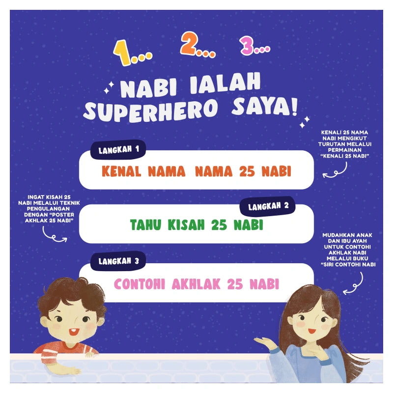 Kit Kenali Akhlak Nabi by Tim Little IMAN