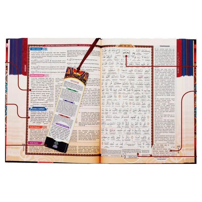 Al-Quran Al-Karim Amazing Edisi Baharu