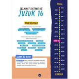 Paradigma Ibrah Buku Tiada Dua Yang Sama by Syaari Ab Rahman 202523