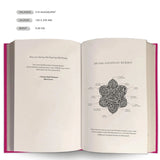 Suri Hati Nabi: Riwayat Hidup Para Wanita di Sekeliling Rasulullah SAW