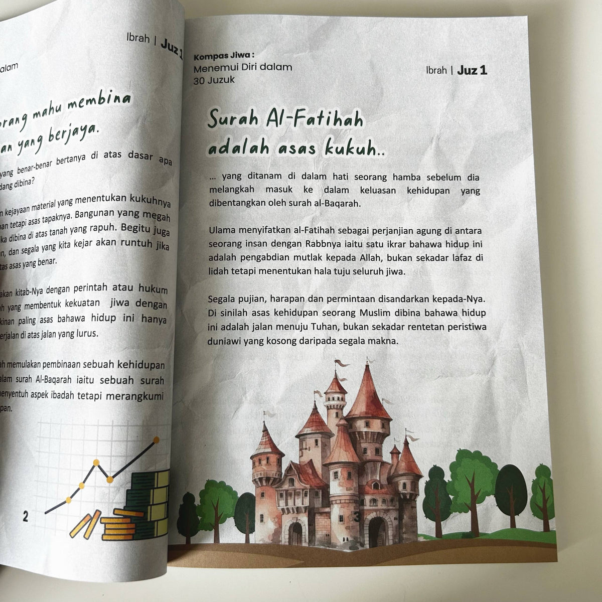 Kompas Jiwa: 30 Juzuk Al-Quran