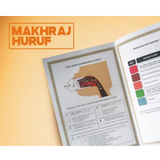 Humaira Publication Buku Cara Cepat Belajar Al-Quran - IQRA' Humaira 1-6 ISCCBAQ