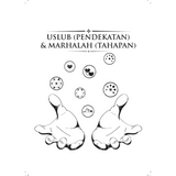 Iman Publication Buku 7 Tahapan Dakwah Fardiah by Sheikh Mustafa Masyhur 100027