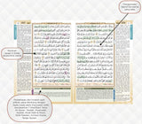 Al-Quran Al-Karim Medina A6 - Iman Shoppe Bookstore