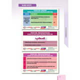 Karya Bestari Buku Nota My #QURANTIME Juzuk 16 201444