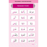 WMZ Media Sdn Bhd Buku Siri Cepat Membaca Al-Quran Al-Furqan by Ustaz Kamal Mahyudin 202058